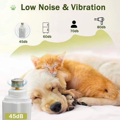 Pet Grooming 2 in-1 Pet LED Nail Clippers with Grinder for Cats & Dogs